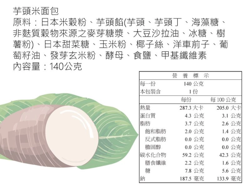 芋頭米麵包