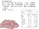 紅豆麻糬米包