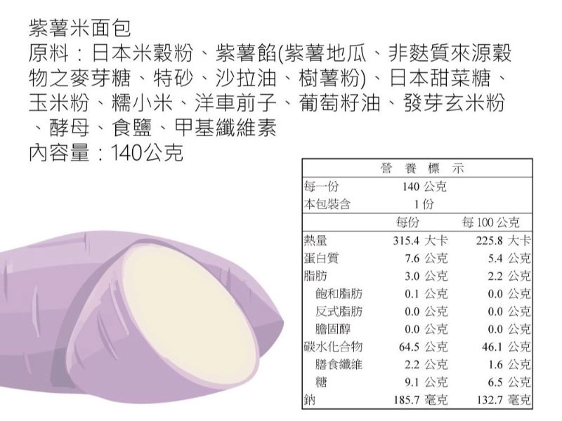 紫薯米包